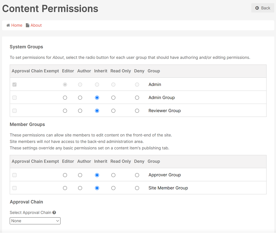 permissionscontentpermissions